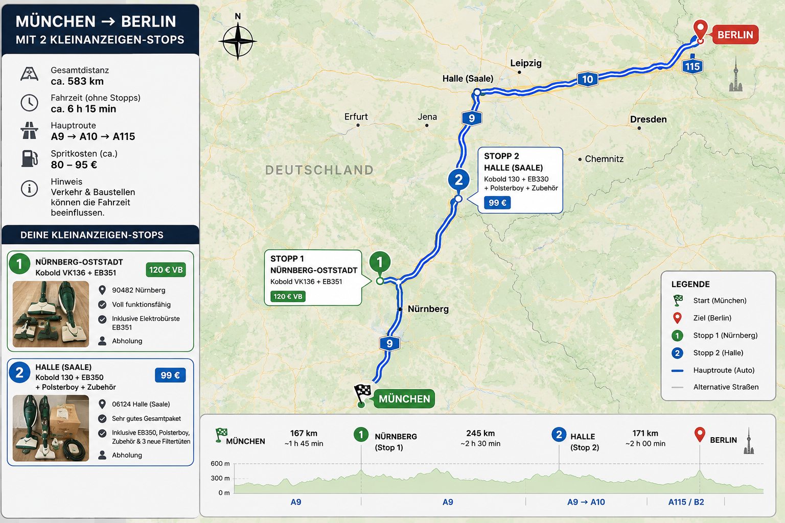 ChatGPT route planning from Munich to Berlin combined with current classifieds listings for a vacuum cleaner along the way